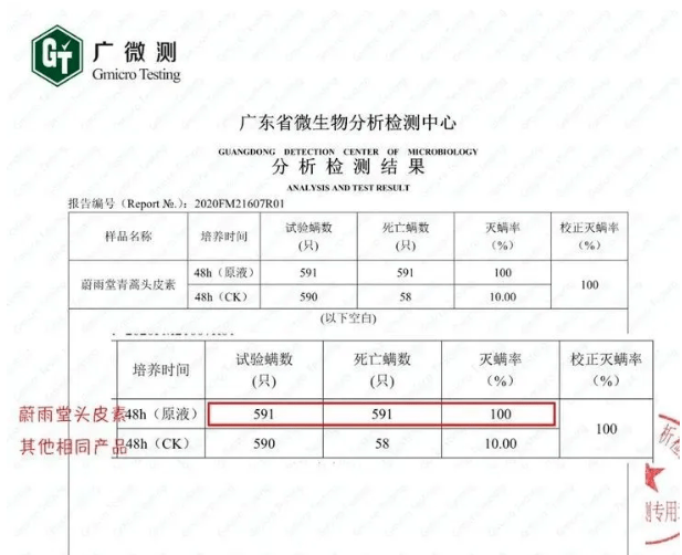 头发|洗了20几年的头，到底该洗“头皮”还是“头发”？