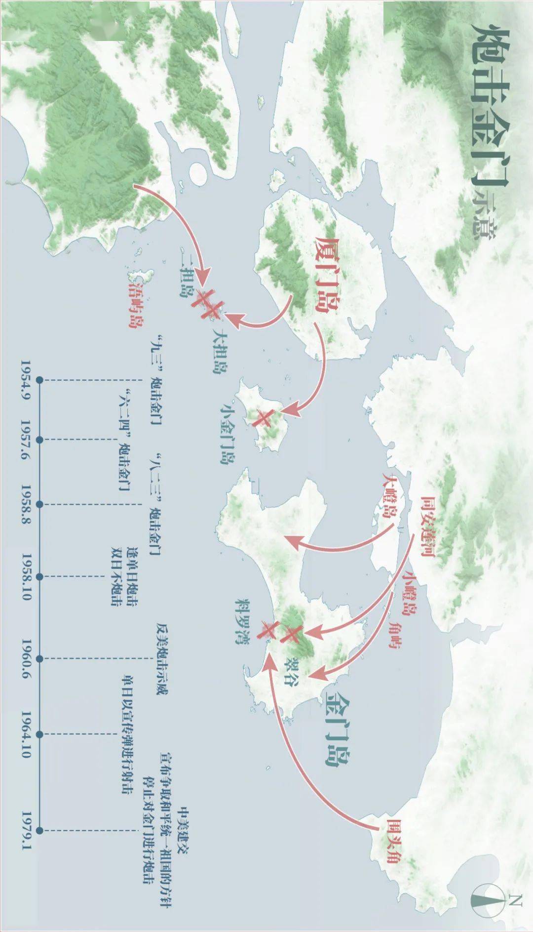 六大经济特区哪个特区总量最大_经济特区