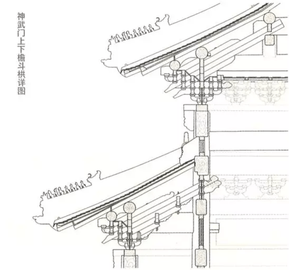 中国古建筑的灵魂斗拱