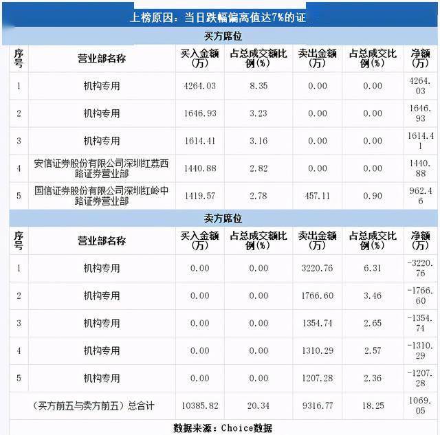 2020第二季度广东省g_广东省第二人民医院(3)