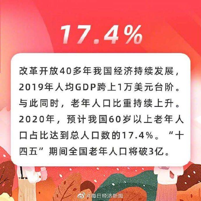 老年人|阿里发布《老年人数字生活报告》：呼吁子女多陪伴，教爷爷奶奶玩转手机