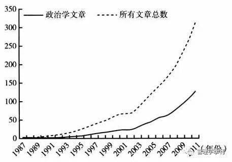 经济学总量分析法适用_冰山分析法适用场景