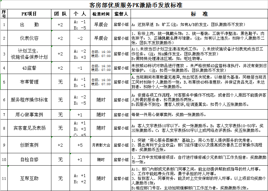 人口质量的内容包括_端午出游,让手机也能拍出好莱坞大片