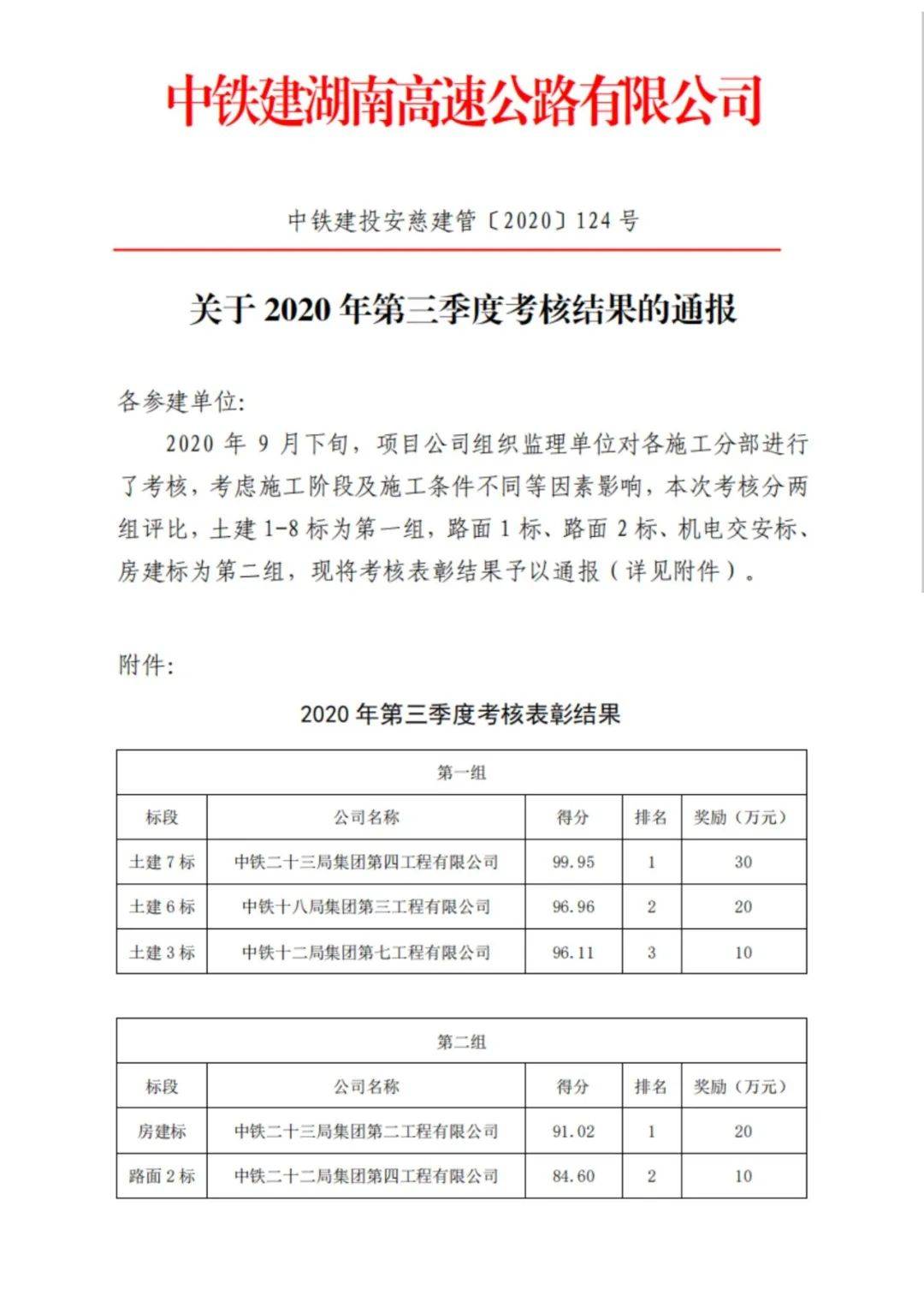 2020年湖南省三季度g_湖南省地图(3)
