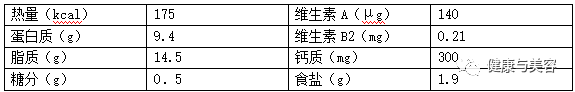 海苔|瘦身丨吃出来的小蛮腰！吃海苔&芝士减肥日记大公开！！