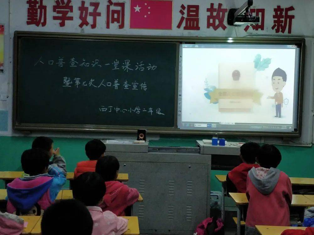 多举措人口普查宣传_人口普查宣传图片