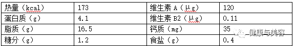 海苔|瘦身丨吃出来的小蛮腰！吃海苔&芝士减肥日记大公开！！
