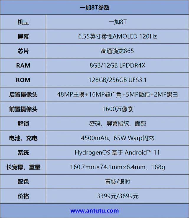 一加8t的具体配置参数如下