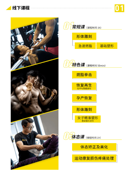 身材|是什么宝藏课程，能让身材快乐和减脂效率翻倍？！高能又硬核，让5万人亲测蜕变！