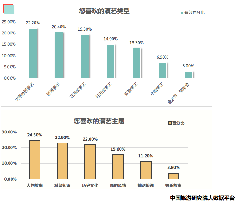 广西和香港2020gdp_香港GDP被重庆反超(2)