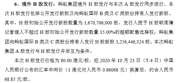 集团|蚂蚁IPO重磅数据“发”了：68.8、688688、787688……
