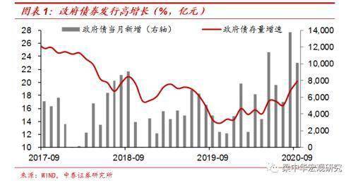 福州为什么人口要增加一百万_福州地铁为什么修的慢(2)