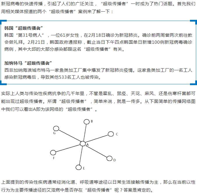 中国有多少人口艾滋病_蒯姓中国有多少人口(2)