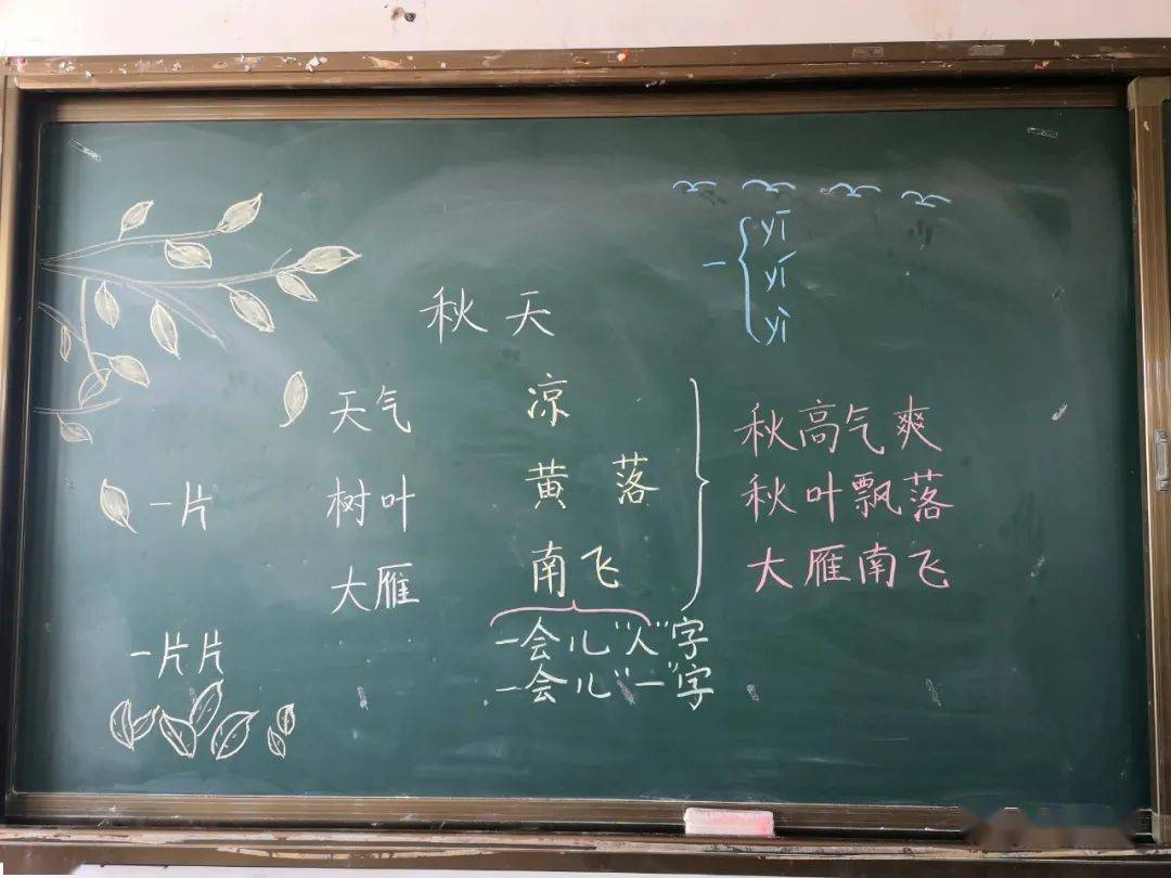 河西镇中心小学举办首届"板书设计大赛"