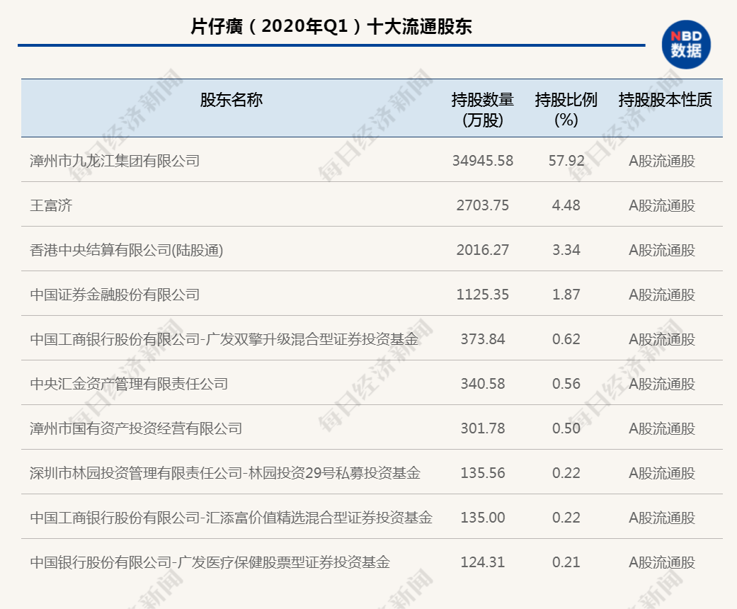 突发，富士康成立工作组应对立讯精密竞争？刚