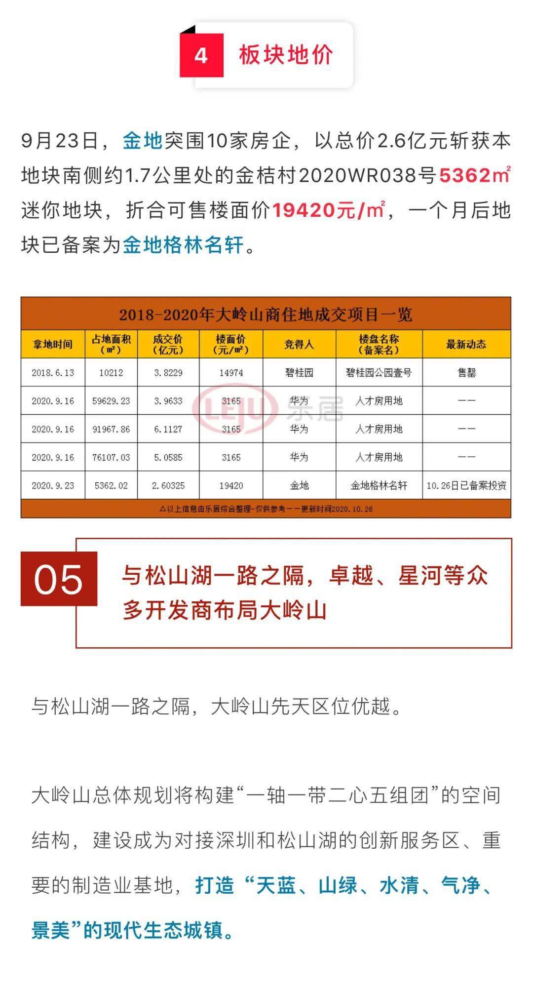 28万常住人口_常住人口登记卡