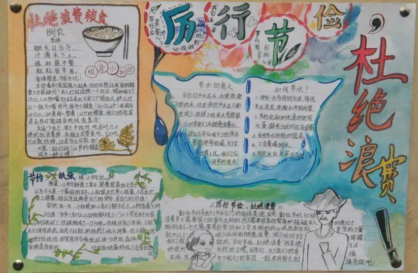 "厉行节约,反对浪费,从我做起"主题手抄报优秀作品展