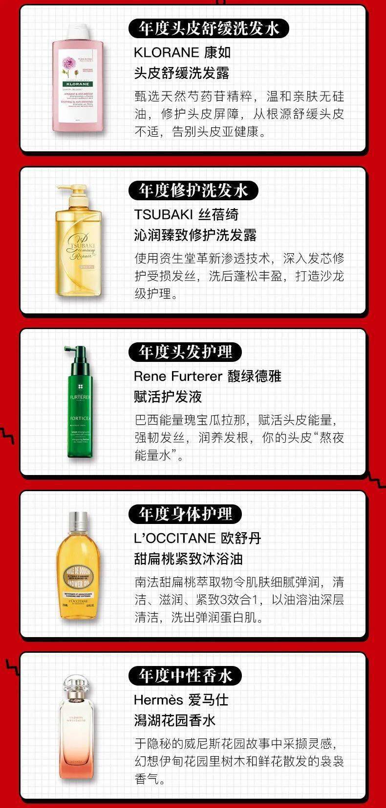 美容|有了这份OnlyLady 2020美容天后大赏榜单 ，今年的双11 闭着眼买也不会错！