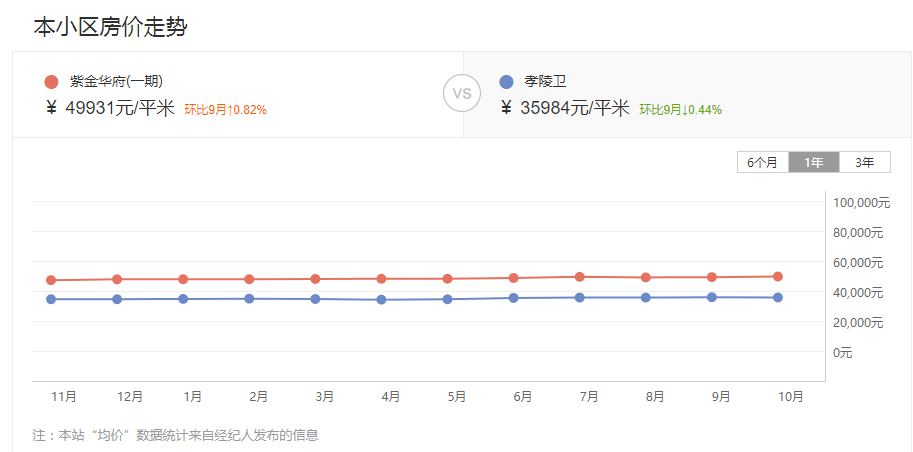 合肥2020年GDP知乎_合肥gdp历年图(3)