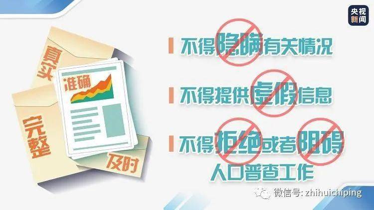 人口普查登记信息有误_普查人口登记表格图片