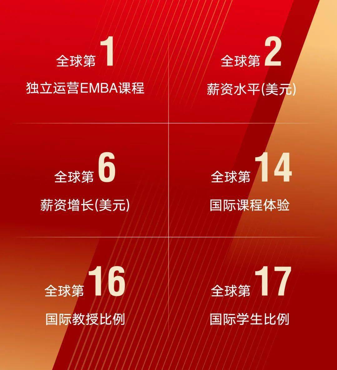 世界经济总量历史排行榜_经济总量世界第二(3)