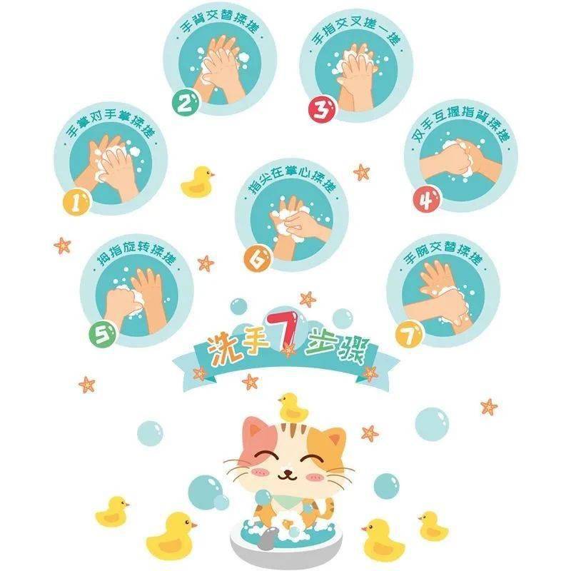 科学预防,守护健康——茗苑明日之星幼儿园秋季传染病