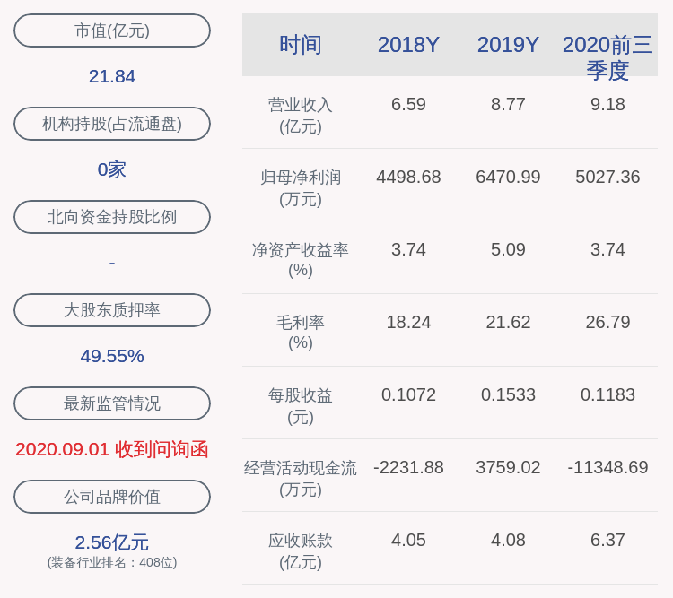 公司|川润股份：控股股东罗丽华、钟利钢分别解除质押约3835万股，713万股