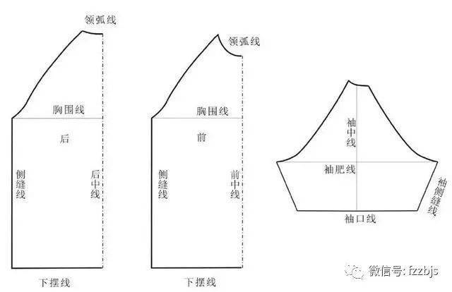 内衣结构制图_女衬衫款式图结构制图(2)