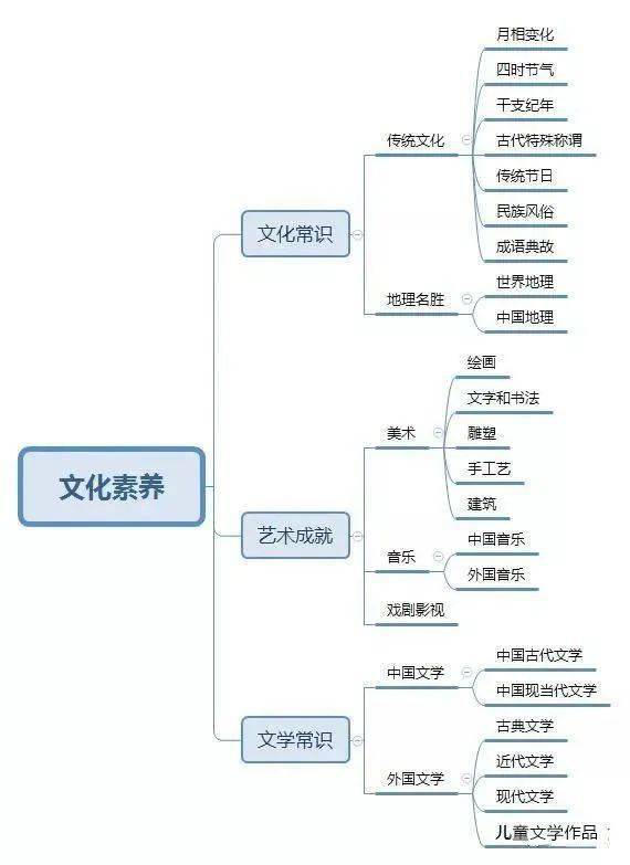 教育的基本原理是什么_外挂防封是什么原理(2)