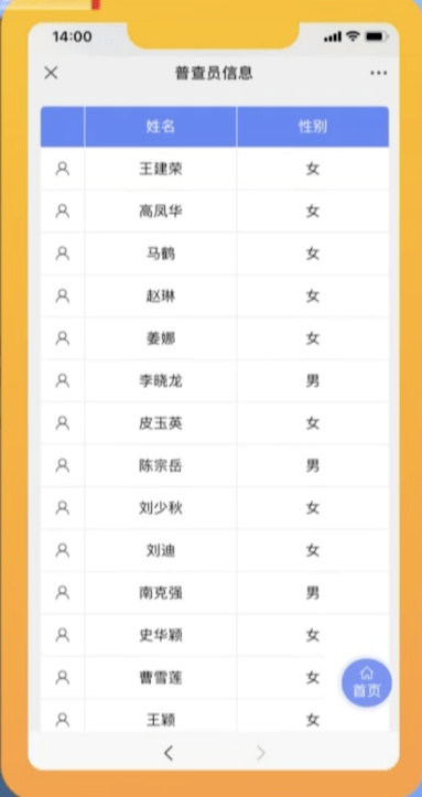 第七次全国人口普查总数大约多少_第七次全国人口普查