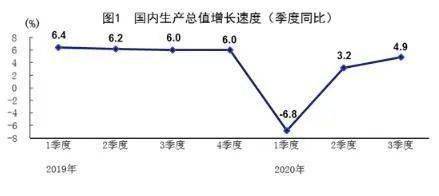 台前县年gdp多少_2019年河南省158县市区GDP和21功能区GDP排行榜 最终版本(3)