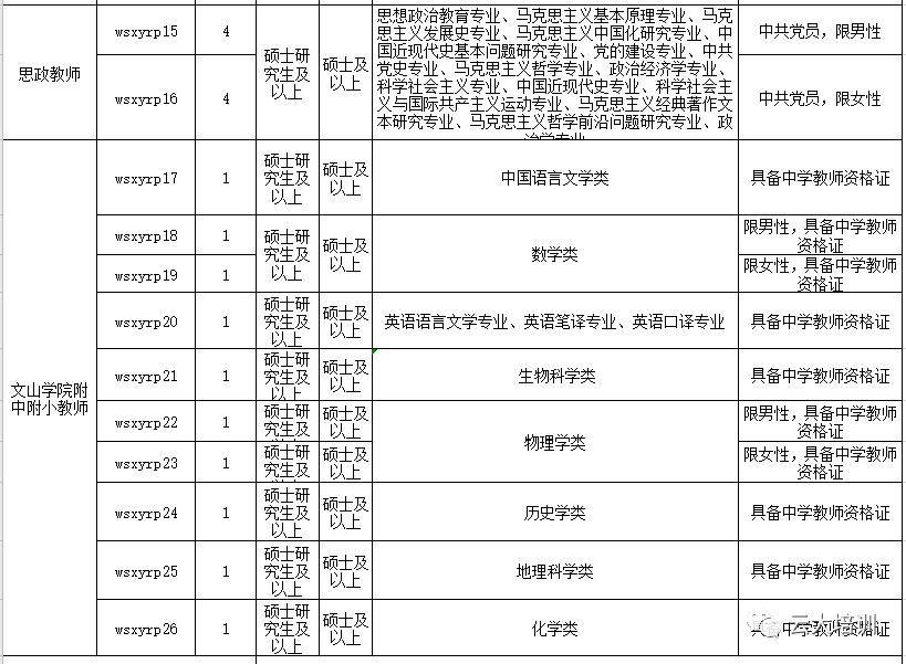 人口学校活动记录_美国人口记录证明(2)