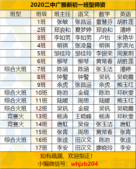 杯赛排名_2021欧洲杯赛程赛果(3)