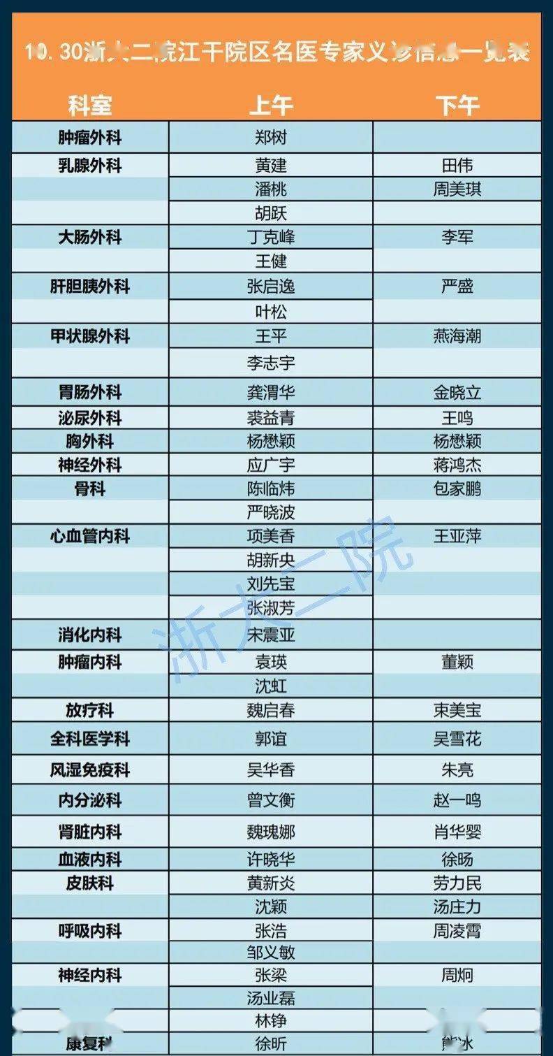 二院|来了！！浙大二院江干院区！