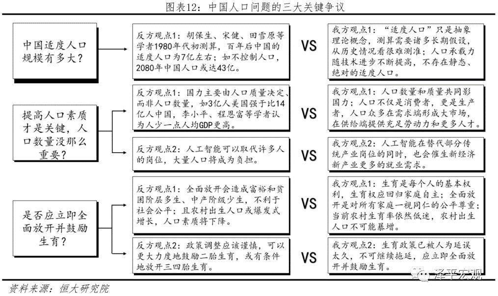 误国人口学者_空谈误国实干兴邦图片(2)