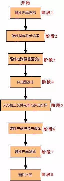 文章配图-2