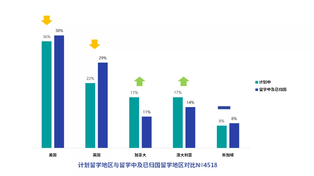 外媒双标报道中国gdp_中国GDP可信度遭疑 增速真的已低于3 吗(3)