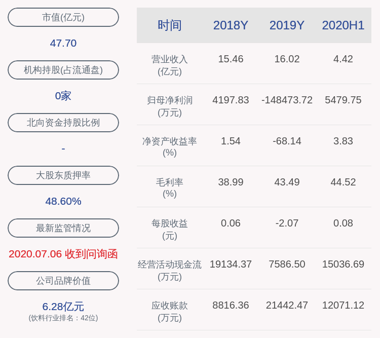 流通股|吉林森工：控股股东约1.365亿股解除冻结