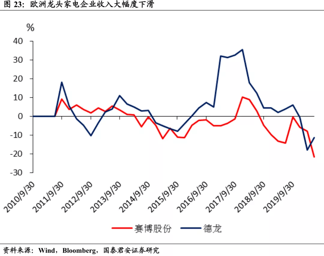 印度2021年经济总量_2021年印度大壶节