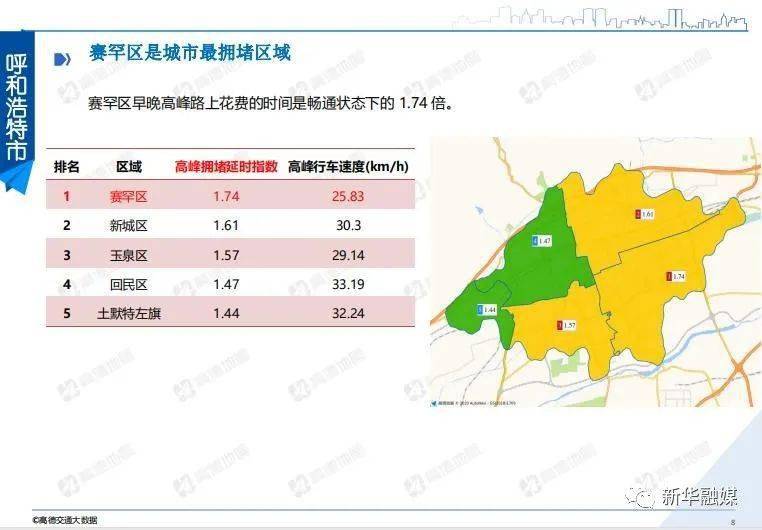 呼和浩特市 赛罕区人口_呼和浩特市赛罕区图片