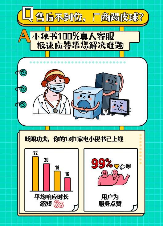 11.11买家电如何避坑？答案之书教你平稳渡“节”-家电圈官网