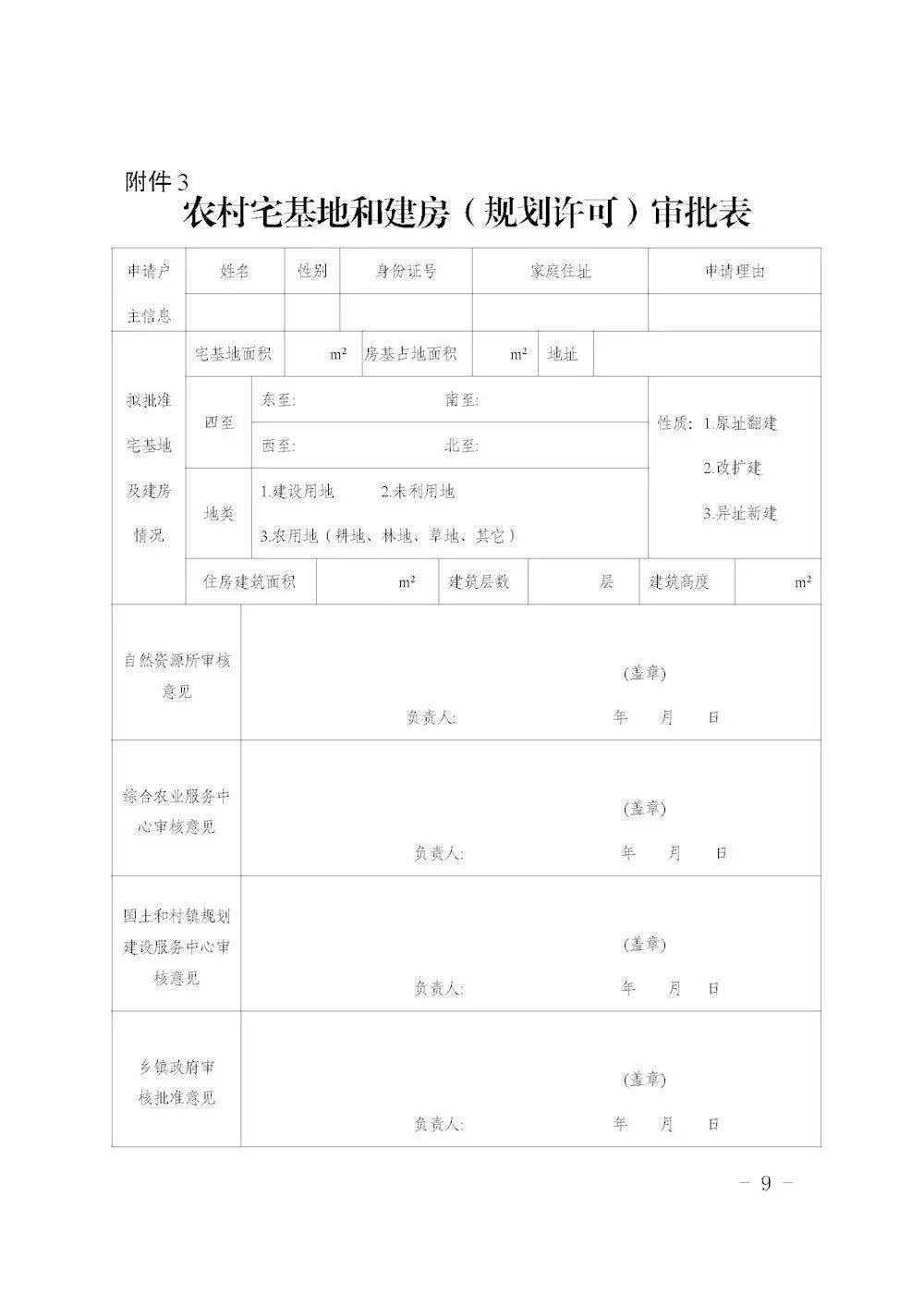 农村宅基地和建房(规划许可)审批表 4.乡村建设规划许可证 5.