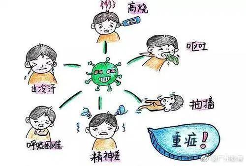 偷袭|秋季要警惕手足口病偷袭！咋防？家长老师快收好这份秘籍