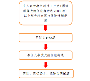 普宁2021人口_2021深圳到普宁高铁票(3)