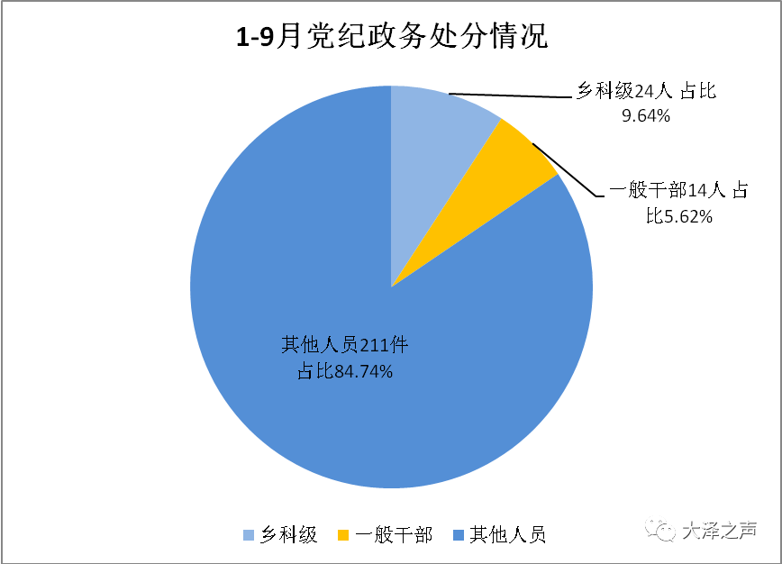 安徽宿州埇桥区人口2020总人数口_安徽宿州埇桥区