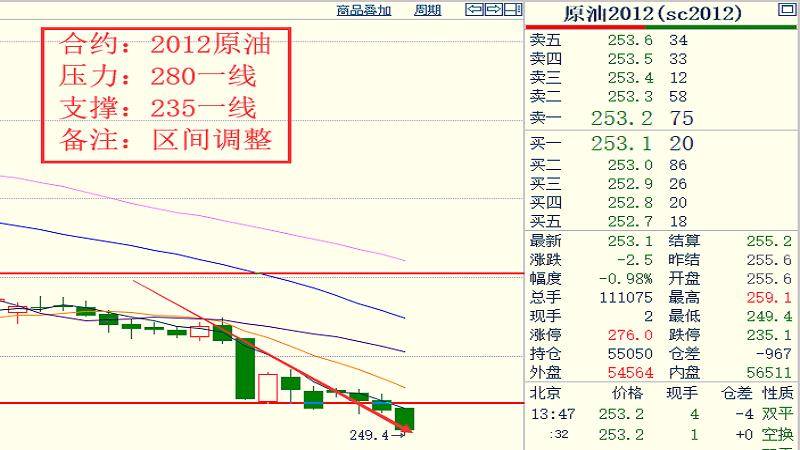 龙岗各街道gdp2020_东莞2020年各镇街GDP基本披露,前五强还是这五个(2)