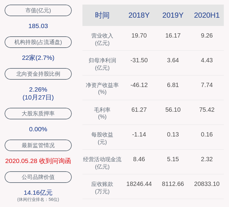 董事长|掌趣科技：聘任胡月乔为公司证券事务代表