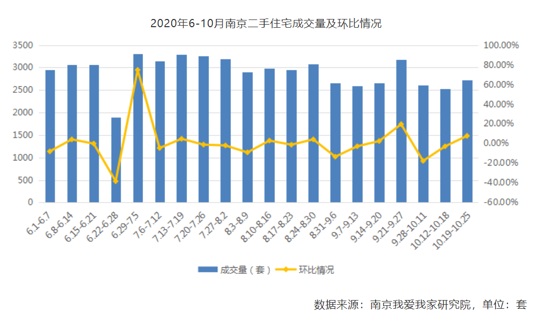 gdp算不算房产买卖_莲都区招商网 招商网络 莲都区招商引资 优惠政策(2)