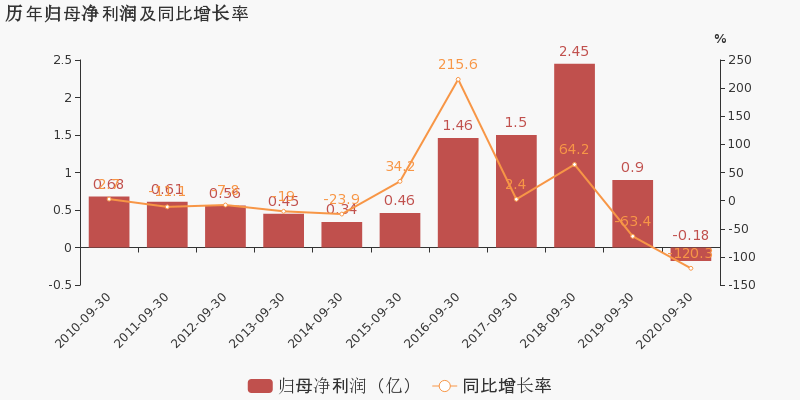 三枪内衣 传播诉求_内衣美女(2)