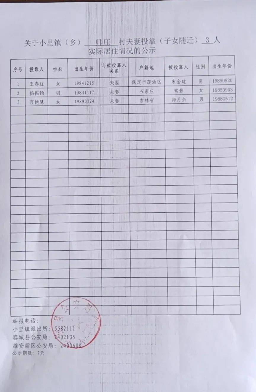 2021年新庄镇人口多少_赵各庄镇下明峪村人口